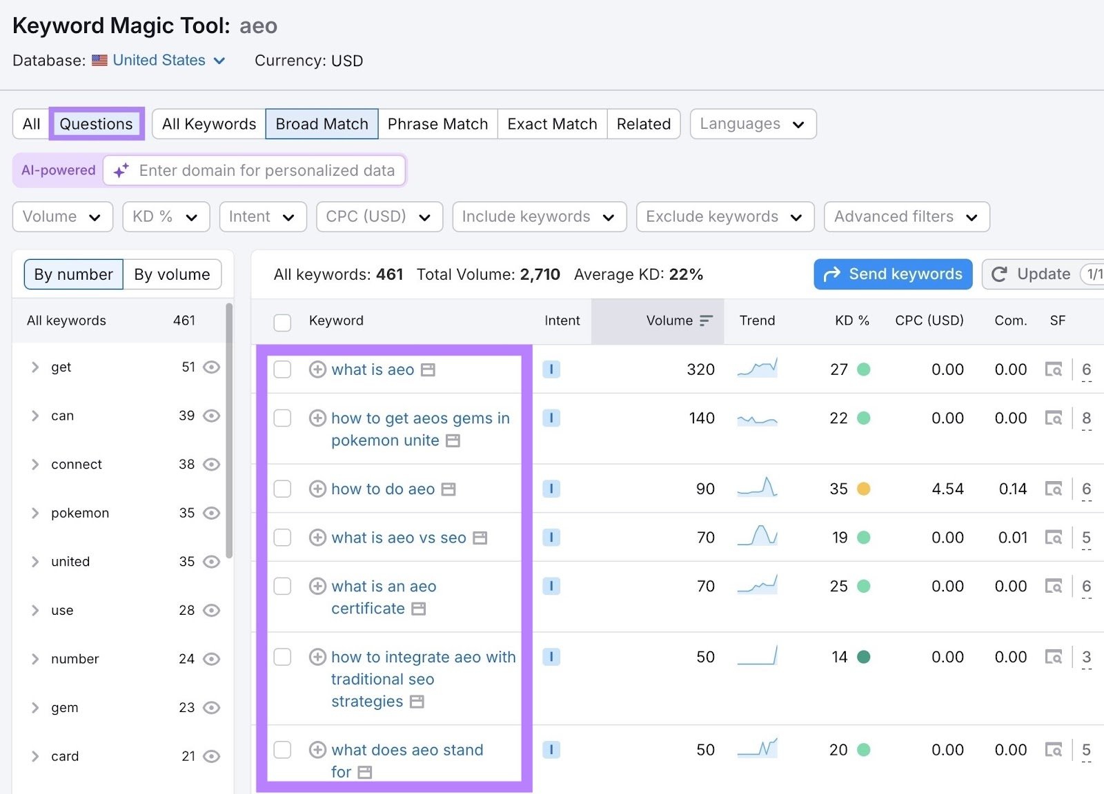 Keyword Magic Tool with the "Questions" filter applied showing question-based keyword ideas that can be used for AEO content.