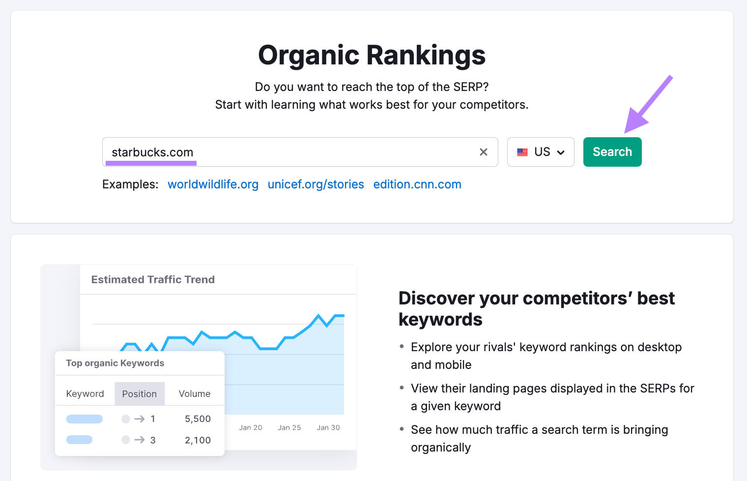 Semrush organic rankings tool